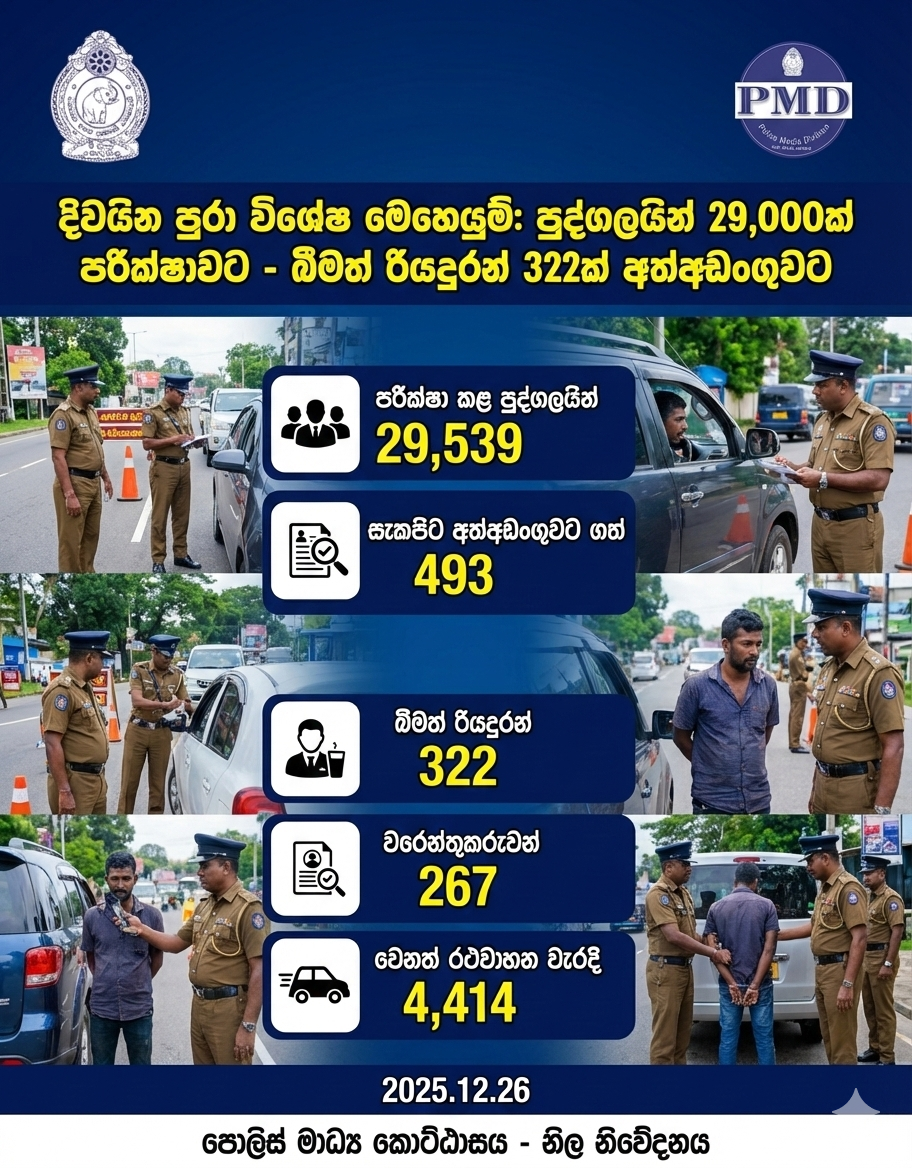 අපරාධ හා මත්ද්රව්ය මර්දනයට දිවයින පුරා විශේෂ මෙහෙයුම්: පුද්ගලයින් 29,000කට අධික පිරිසක් පරීක්ෂාවට